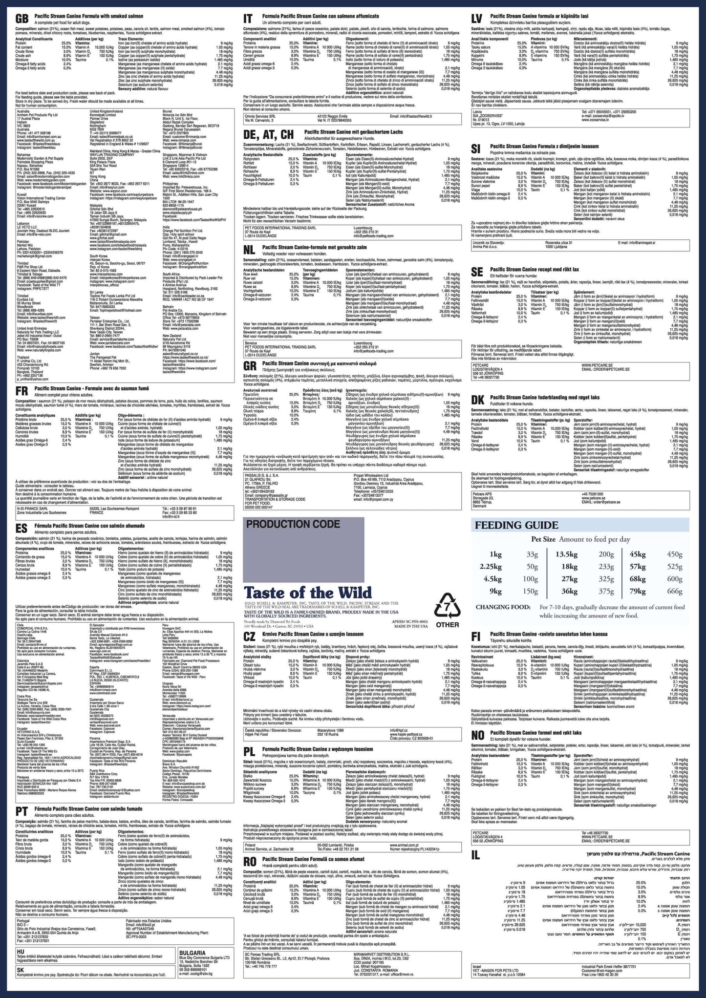 Wetlands Canine Recipe