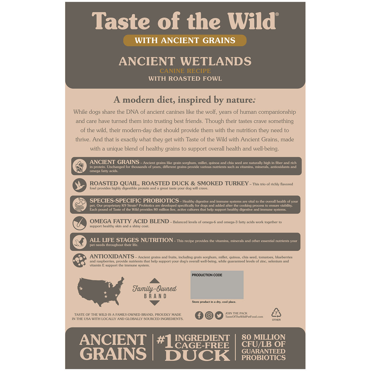 Ancient Wetlands Canine Recipe