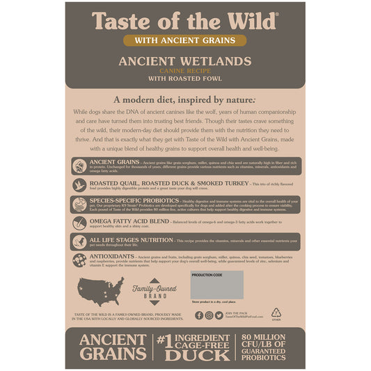 Ancient Wetlands Canine Recipe