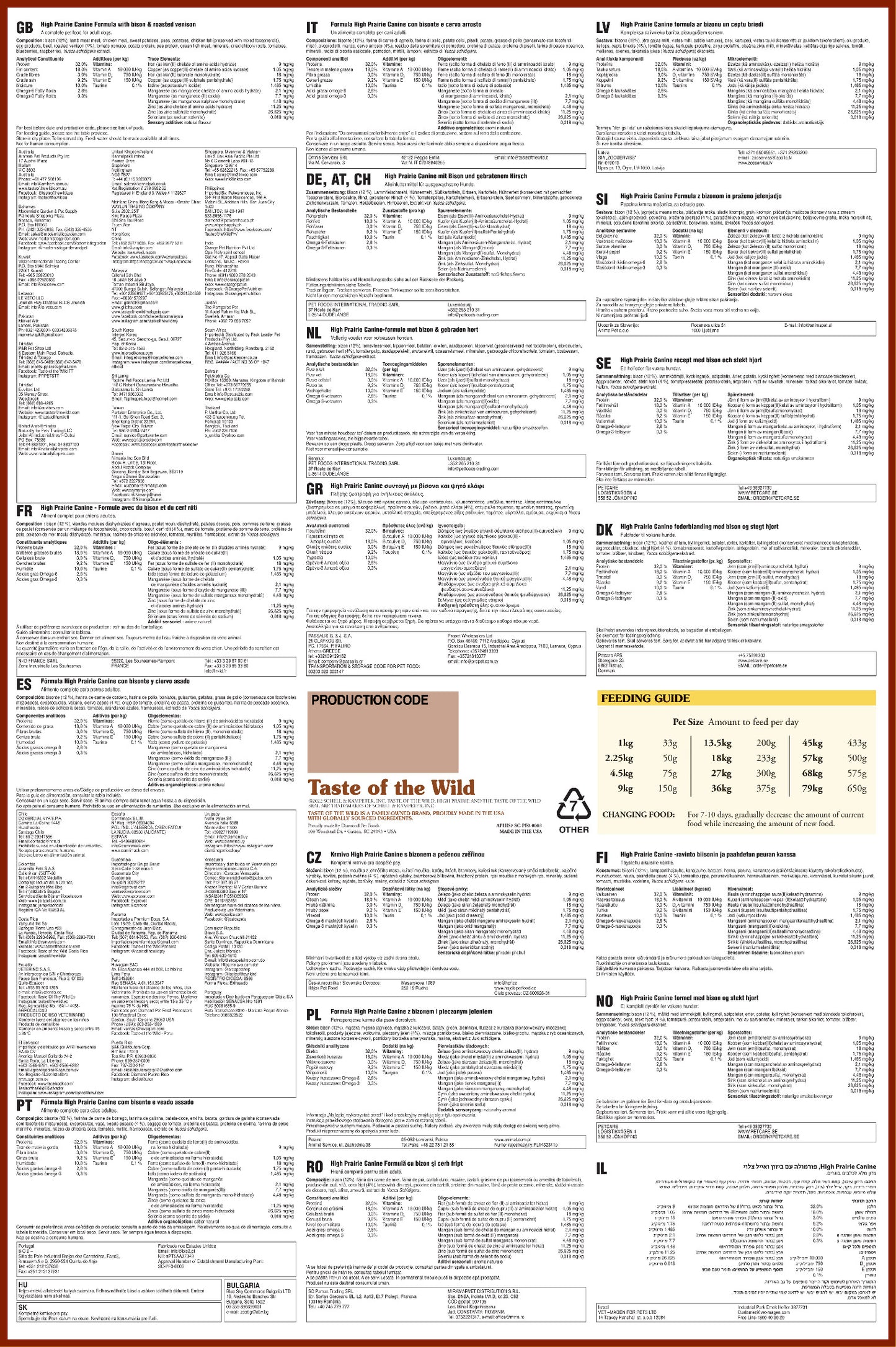 Taste Of The Wild  High Prairie Canine Recipe