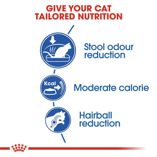 Feline Health Nutrition Indoor