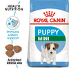 Royal Canin Mini Puppy