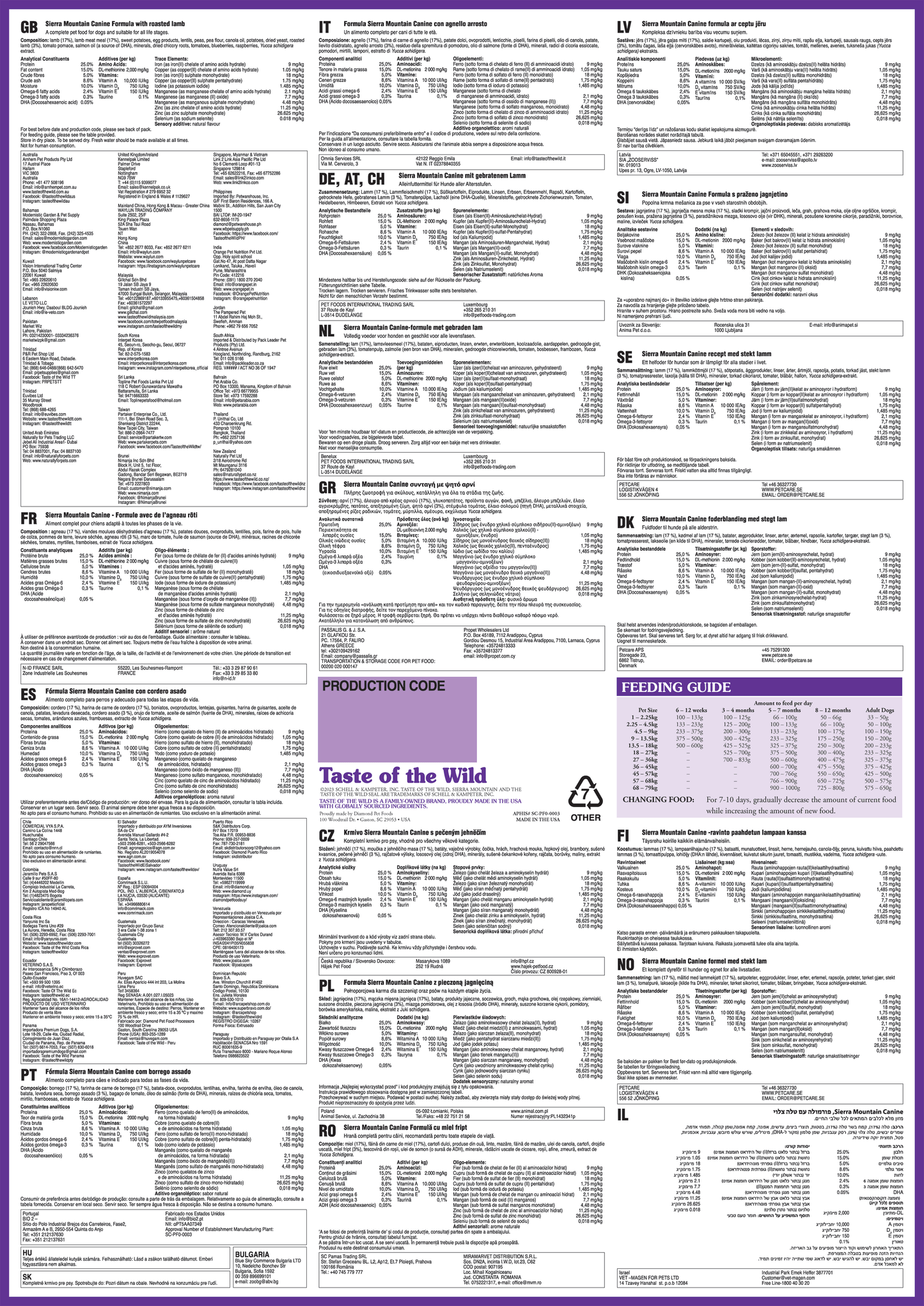 Sierra Mountain Canine Recipe