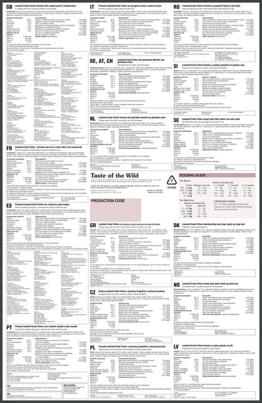 Lowland Creek Feline Recipe