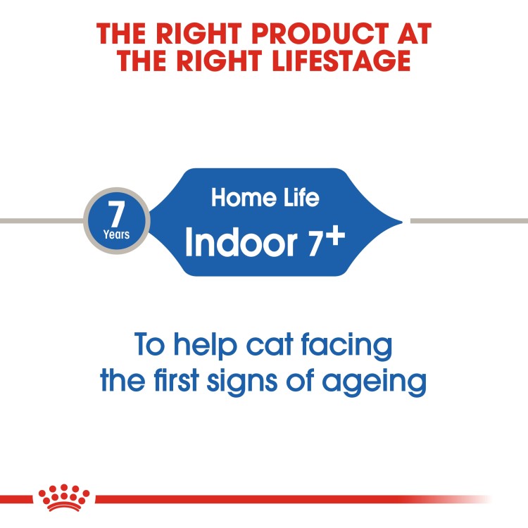 Feline Health Nutrition Indoor 7+ Years