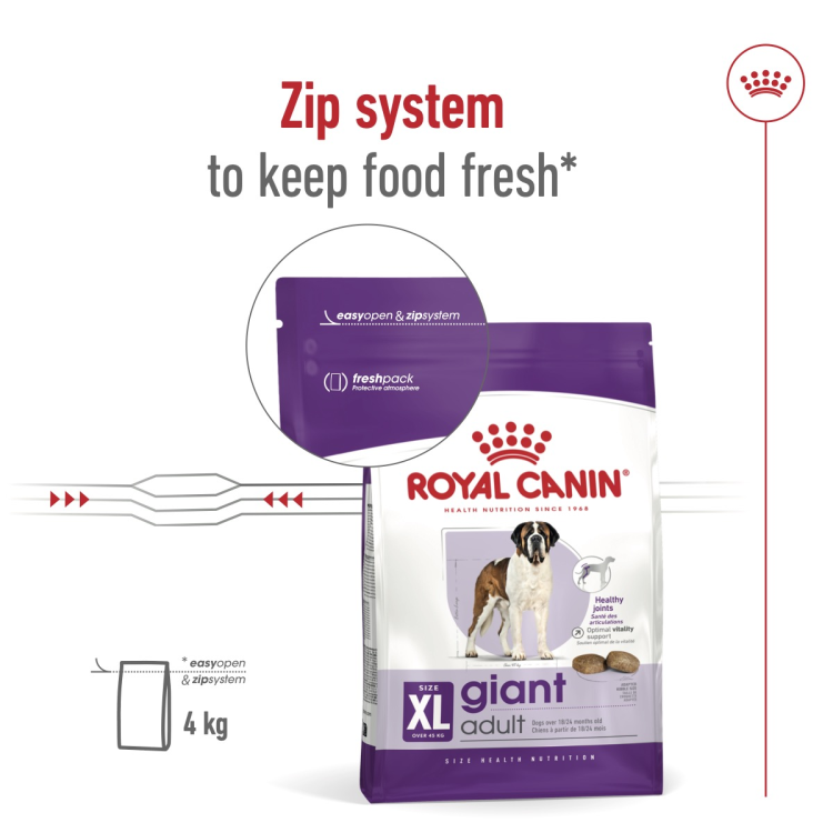 Royal Canin Giant 15Kg